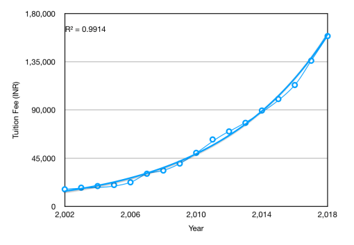 Screen Shot 2018-05-09 at 5.23.33 PM.png