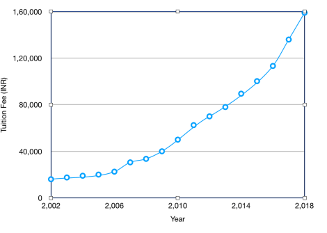 Screen Shot 2018-05-09 at 5.24.09 PM.png